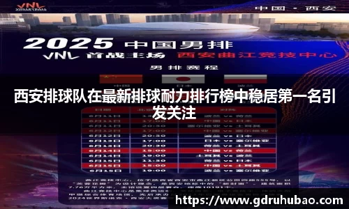 西安排球队在最新排球耐力排行榜中稳居第一名引发关注
